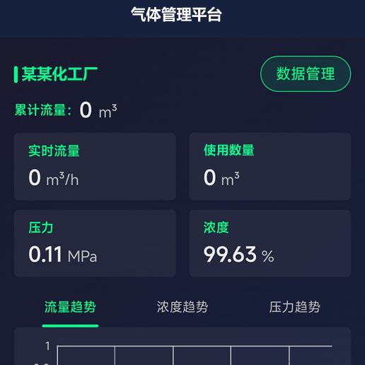 气体远程管理APP